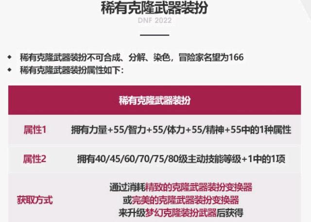 DNF发布网柔道好还是散打（2016dn