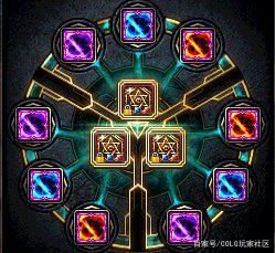 DNF发布网架设私服