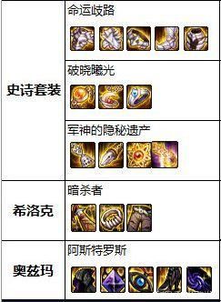 DNF发布网格斗私服(DNF发布网格斗家叫什么名字) DNF发布网格斗私服(DNF发布网格斗家叫什么名字)