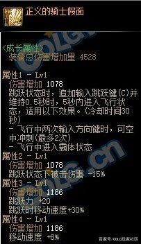 DNF发布网架设工具合集 DNF发布网架设工具合集