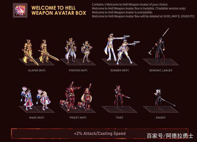 DNF发布网架设自己玩