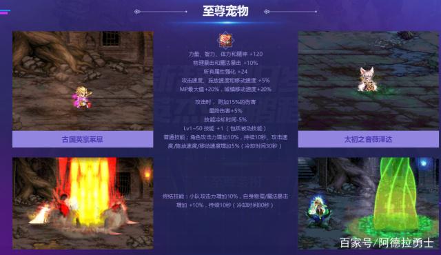 DNF发布网架设不出五国(台服dnf不出五国怎么办) DNF发布网架设不出五国(台服dnf不出五国怎么办)