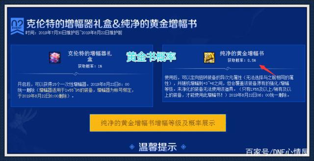 DNF发布网柠檬私服辅助（DNF发布网辅