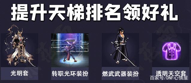 DNF发布网极限突破技能（dnf突破10